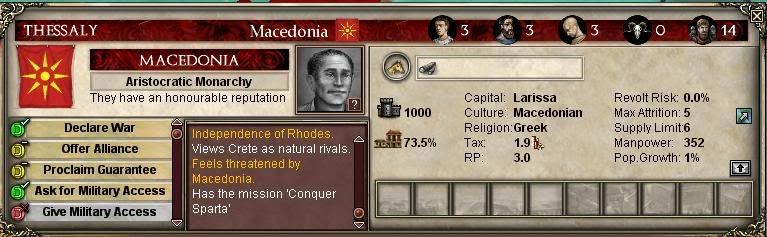 Macedoniaparanoya2.jpg