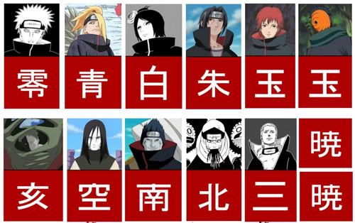 itachi itachi