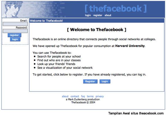 Photobucket, situs awal facebook, tampilan situs awal 
facebook, sejarah facebook, sejarah fb, asal usul facebook